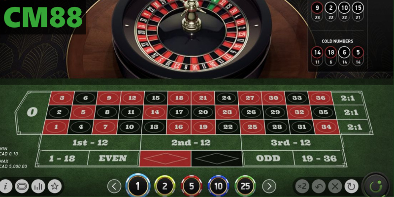 Roulette: Hướng Dẫn Chơi Hay Tại Cm88